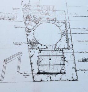 hiring garden designer brighton sussex